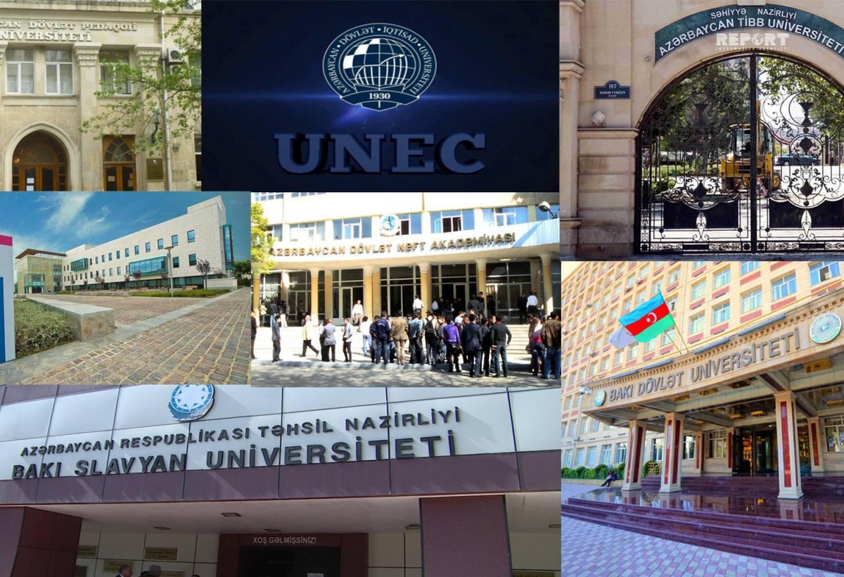 Azərbaycanın ali təhsil müəssisələrində prorektorların SAYI AÇIQLANDI