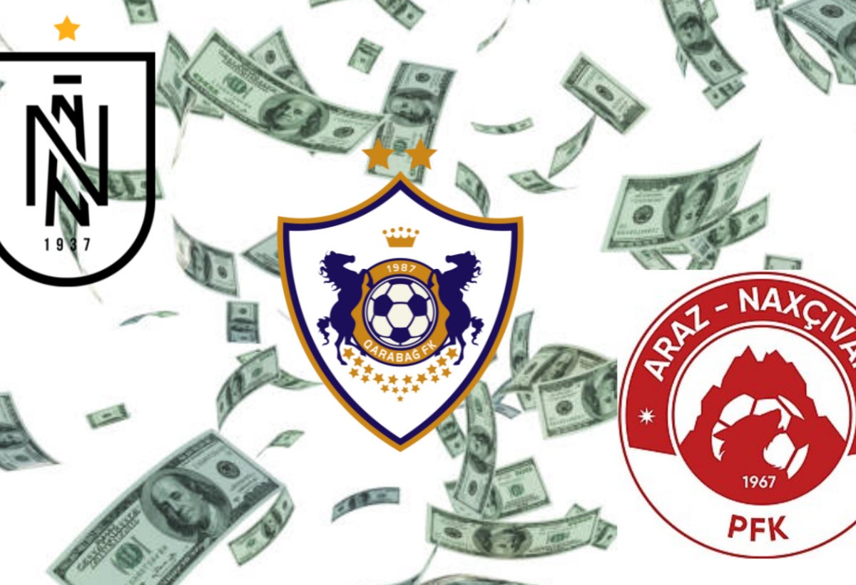 Azərbaycan futbolunda maliyyə göstəriciləri: Hər xal klublara neçəyə başa gəlir? – ARAŞDIRMA