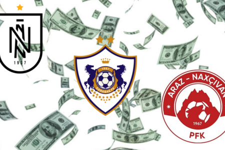 Azərbaycan futbolunda maliyyə göstəriciləri: Hər xal klublara neçəyə başa gəlir? – ARAŞDIRMA