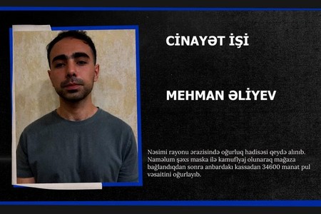 Nəsimidə qeyri-adi oğurluq: Mağazanın anbarına girdi, gecə saatlarınadək gözlədi