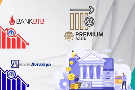 “Bank BTB” və “Bank Avrasiya”nın aktivləri azalıb, “Premium Bank” “yerində sayıb”