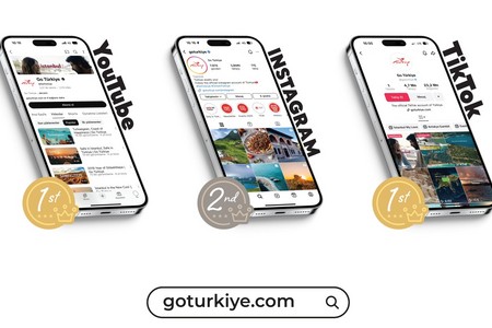 GoTürkiye dünyanın ən güclü turizm hesablarından birinə çevrilib