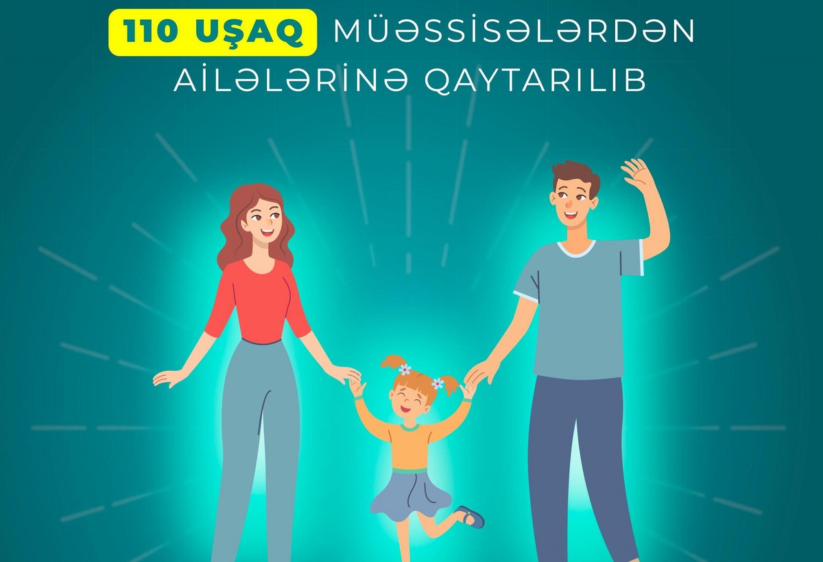 Bu il 110 uşaq müəssisələrdən ailələrinə qaytarılıb