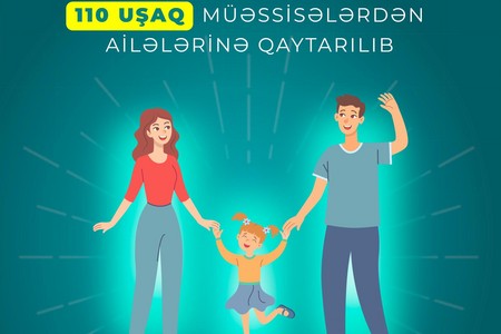 Bu il 110 uşaq müəssisələrdən ailələrinə qaytarılıb