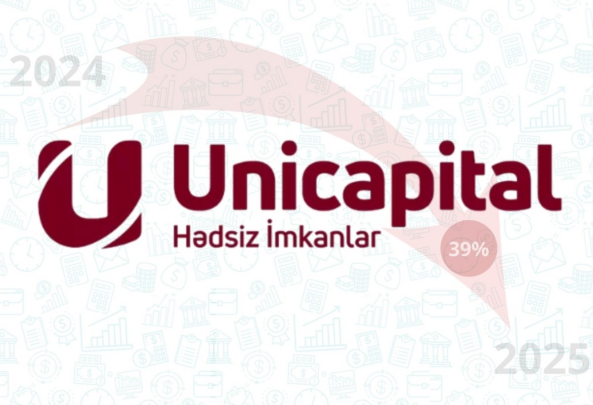 “Unicapital İnvestisiya Şirkəti”nin birja dövriyyəsi 39% azalıb