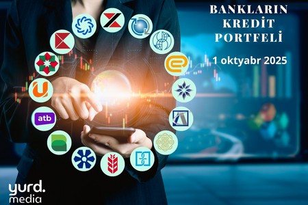 Azərbaycanda 5 bankın kredit portfeli 1,5 milyard manatdan çoxdur