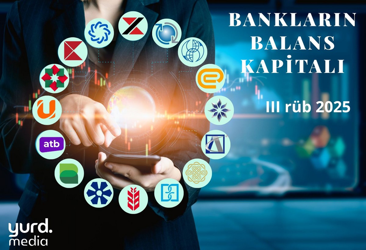 Azərbaycanda 5 bankın balans kapitalı 225 milyon manatdan çoxdur