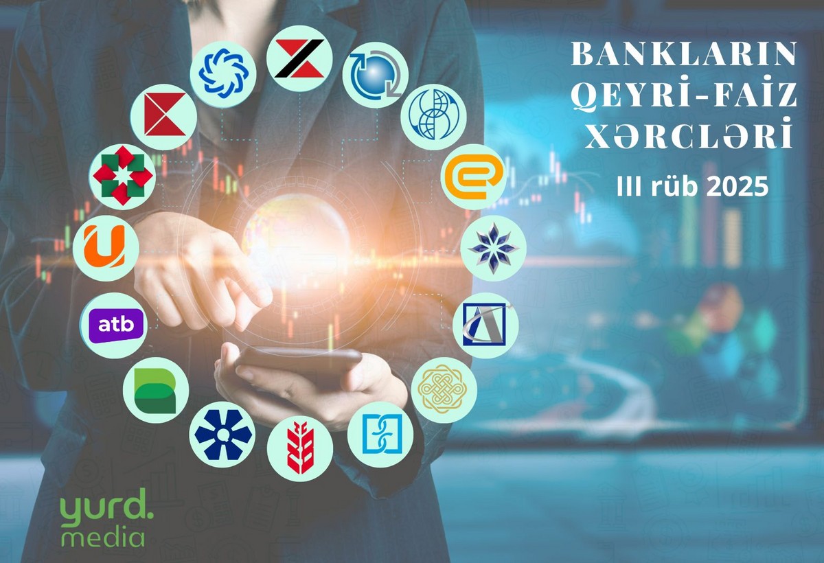 Azərbaycanda 5 bankın 9 aylıq qeyri-faiz xərcləri 90 milyon manatdan çoxdur