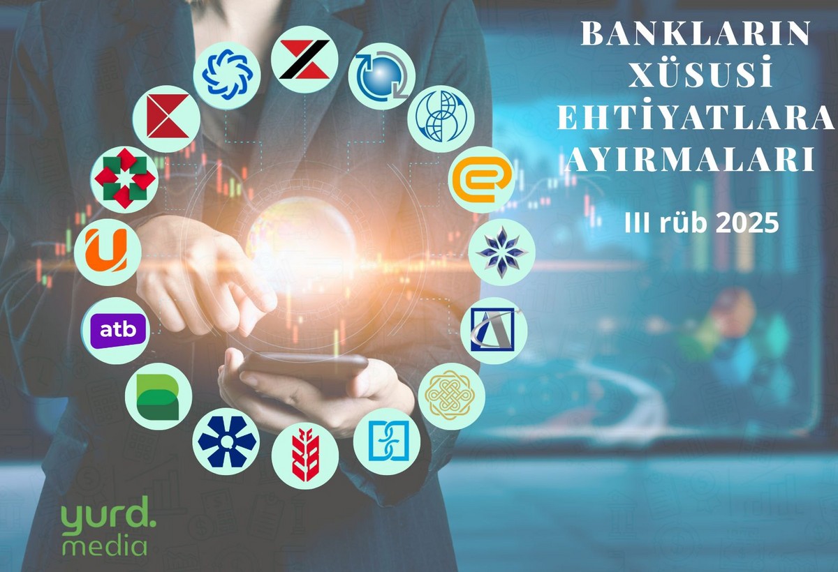 Azərbaycanda 5 bankın 9 aylıq xüsusi ehtiyatlara ayırmaları 15 milyon manatdan çoxdur