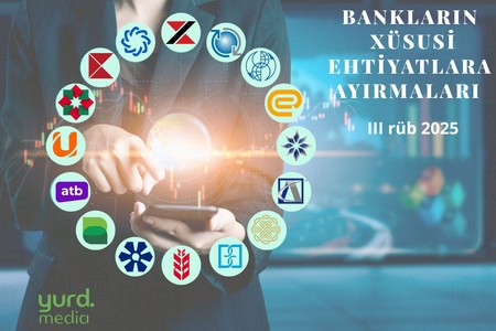 Azərbaycanda 5 bankın 9 aylıq xüsusi ehtiyatlara ayırmaları 15 milyon manatdan çoxdur