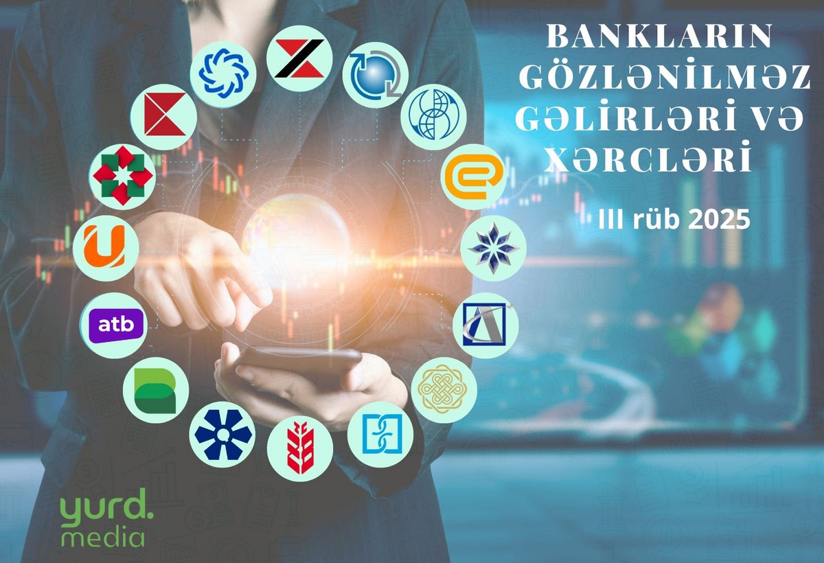 Azərbaycanda 3 bankın gözlənilməz gəlirləri və xərcləri var