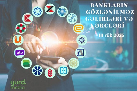 Azərbaycanda 3 bankın gözlənilməz gəlirləri və xərcləri var