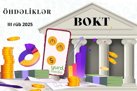 Azərbaycanda 5 BOKT-un öhdəlikləri 40 milyon manatdan çoxdur