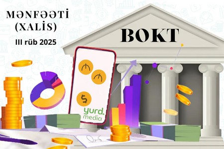 Azərbaycanda 5 BOKT-un illik (xalis) mənfəəti 4,5 milyon manatdan az deyil