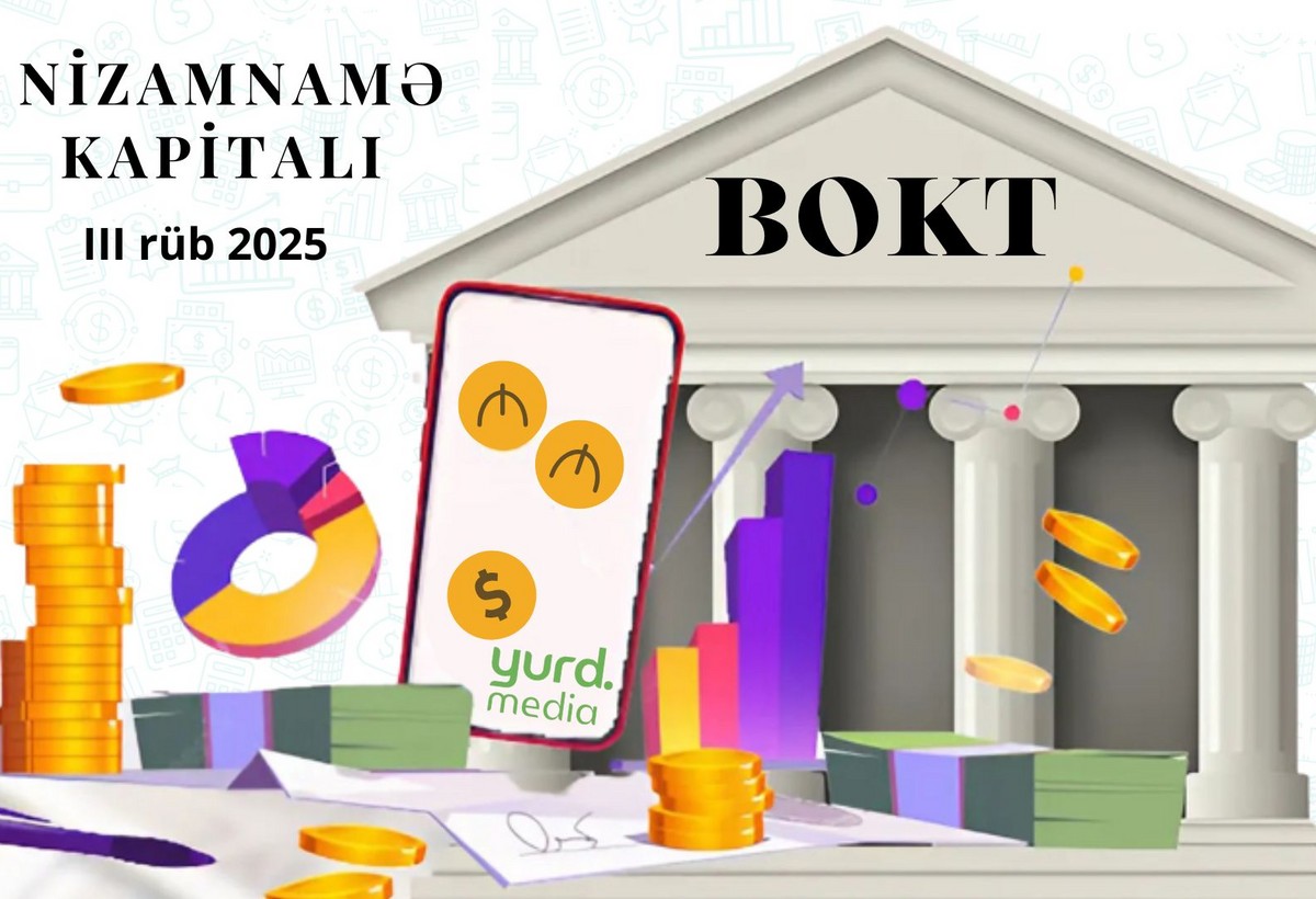 Azərbaycanda 5 BOKT-un nizamnamə kapitalı 10 milyon manatdan az deyil