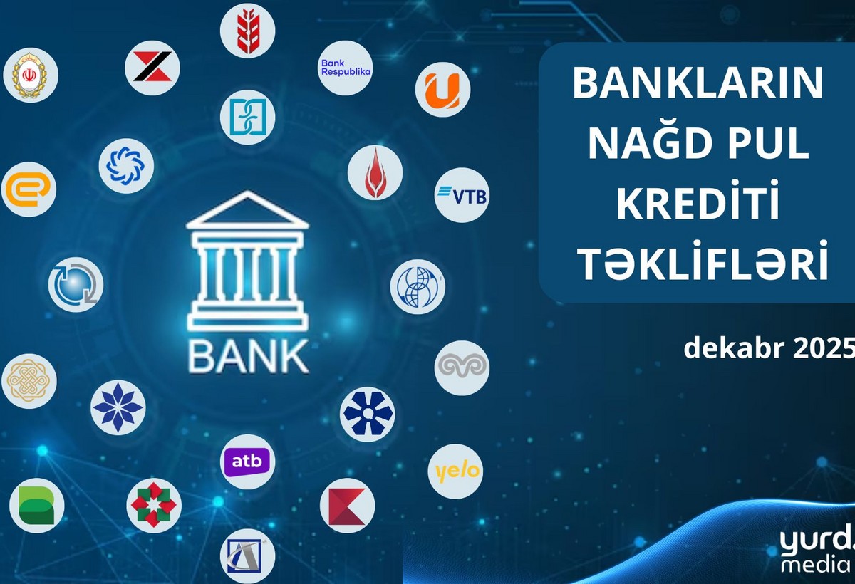 Azərbaycan banklarının nağd pul krediti təklifləri - CƏDVƏL