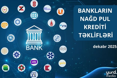 Azərbaycan banklarının nağd pul krediti təklifləri - CƏDVƏL