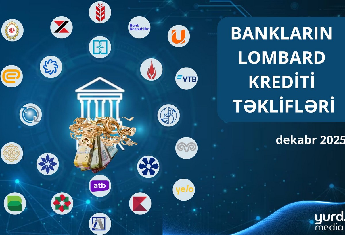 Azərbaycan banklarının lombard krediti təklifləri - CƏDVƏL