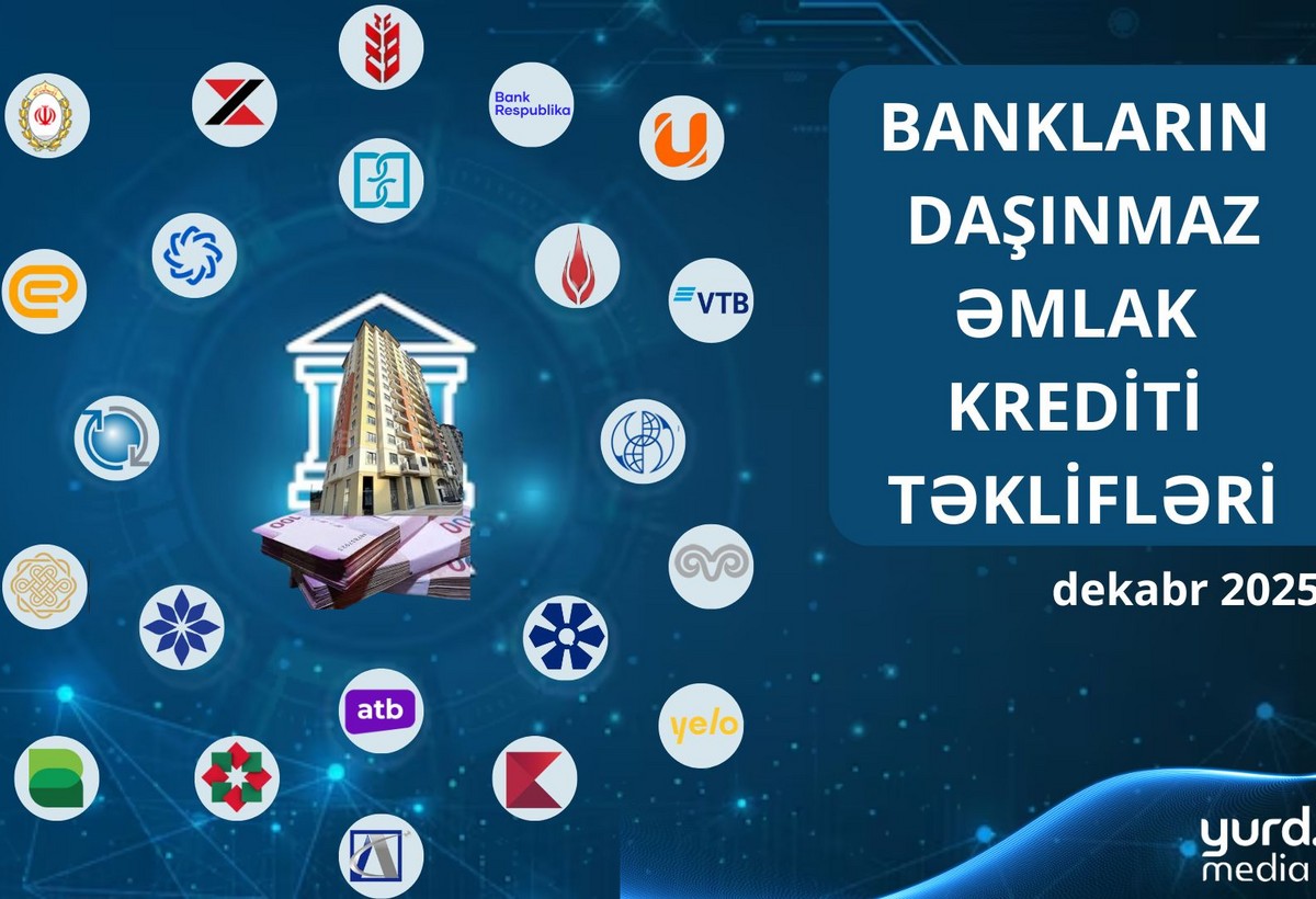 Bankların daşınmaz əmlak krediti təklifləri - CƏDVƏL