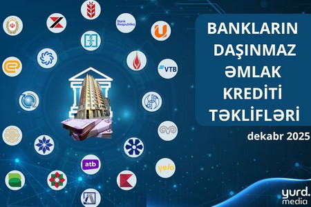 Bankların daşınmaz əmlak krediti təklifləri - CƏDVƏL