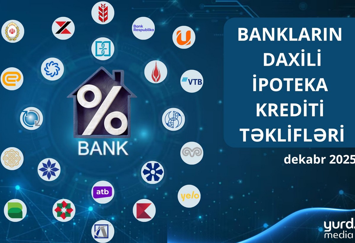 Bankların daxili ipoteka krediti təklifləri - SİYAHI