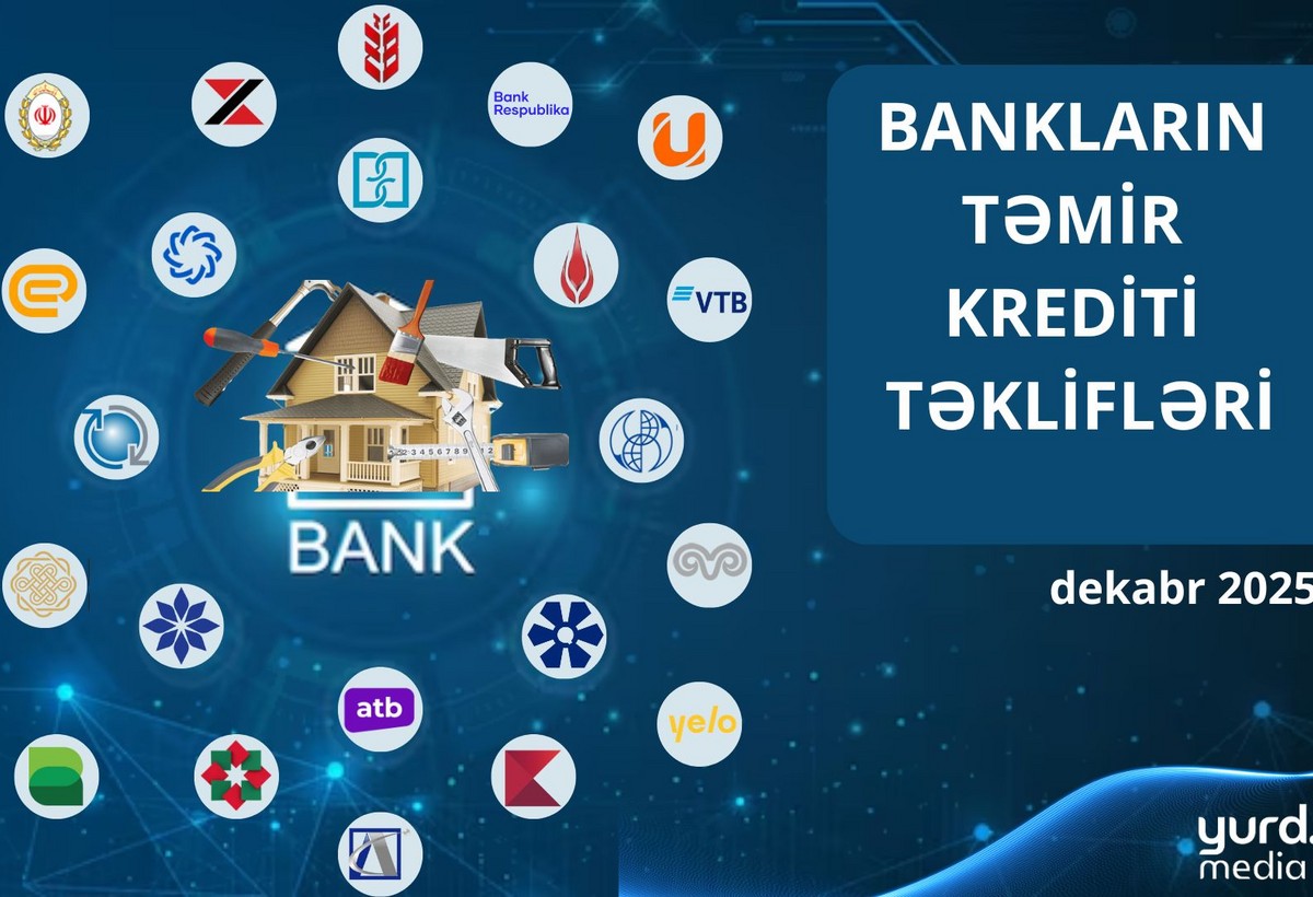 Azərbaycanda cəmi 2 bank təmir krediti verir - CƏDVƏL