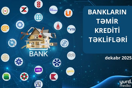 Azərbaycanda cəmi 2 bank təmir krediti verir - CƏDVƏL