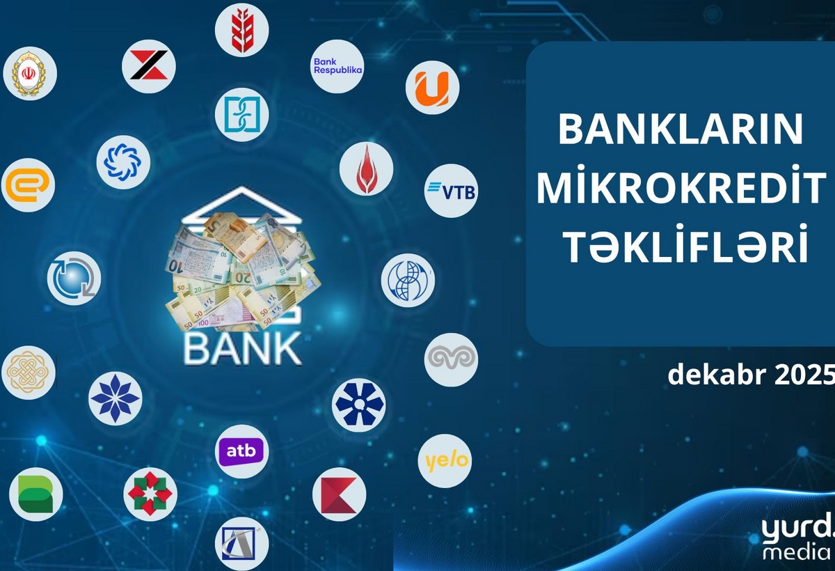 Banklarının mikrokredit təklifləri - CƏDVƏL
