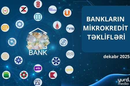 Banklarının mikrokredit təklifləri - CƏDVƏL
