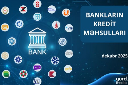 Bankların kredit məhsulları - ARAŞDIRMA