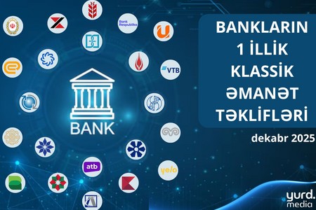 Bankların 1 illik klassik əmanət təklifləri - CƏDVƏL