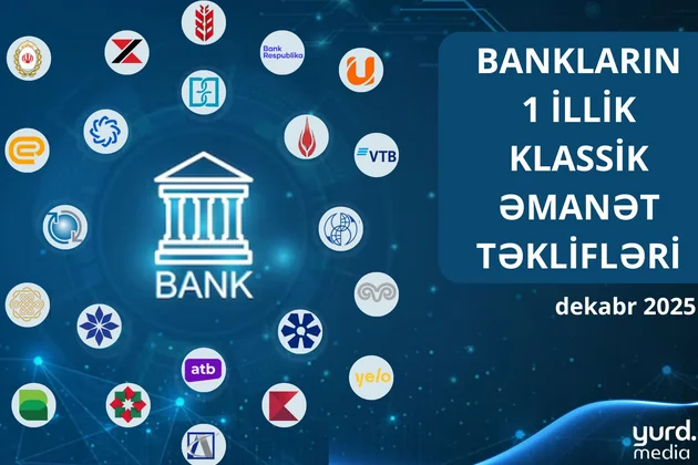 Bankların 1 illik klassik əmanət təklifləri - CƏDVƏL
