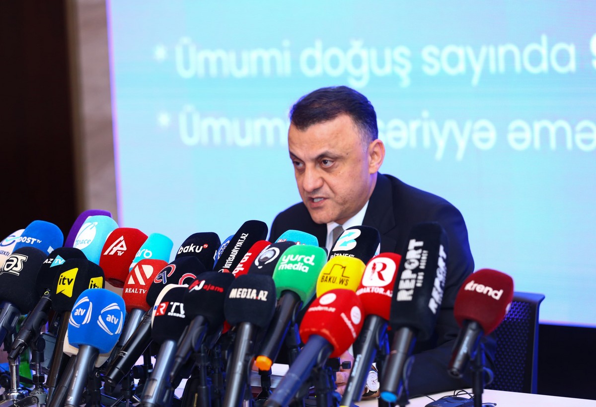 Azərbaycanda 5 ildə həkimlərin maaşı 4 dəfəyə qədər artıb