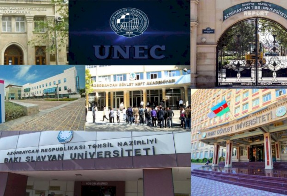 Universitet əməkdaşlarına 1000 manat mükafat verəcək - ARAŞDIRMA