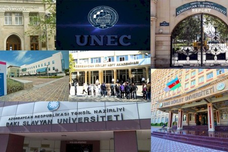 Universitet əməkdaşlarına 1000 manat mükafat verəcək - ARAŞDIRMA
