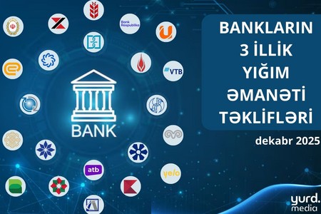 Bankların 3 illik yığım əmanəti təklifləri - CƏDVƏL