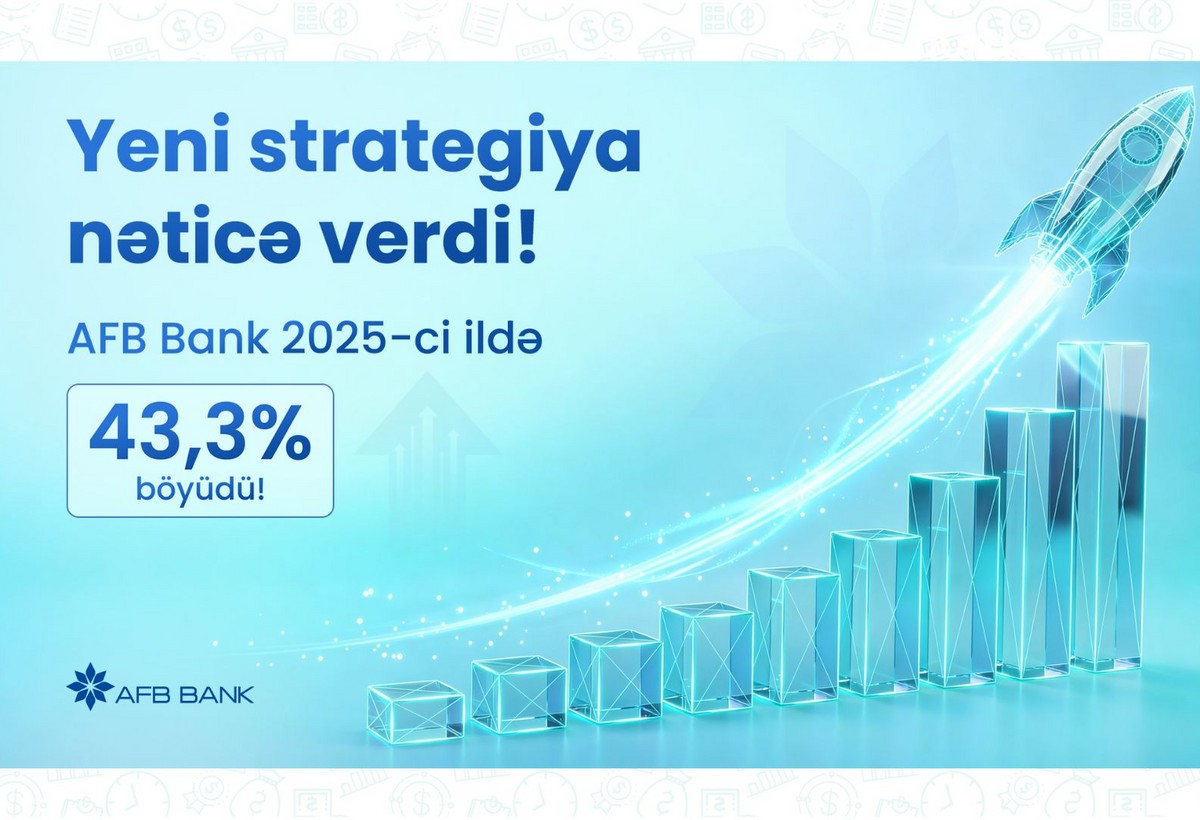 Yeni strategiya nəticə verdi: AFB Bank 2025-ci ildə 43,3% böyüdü!