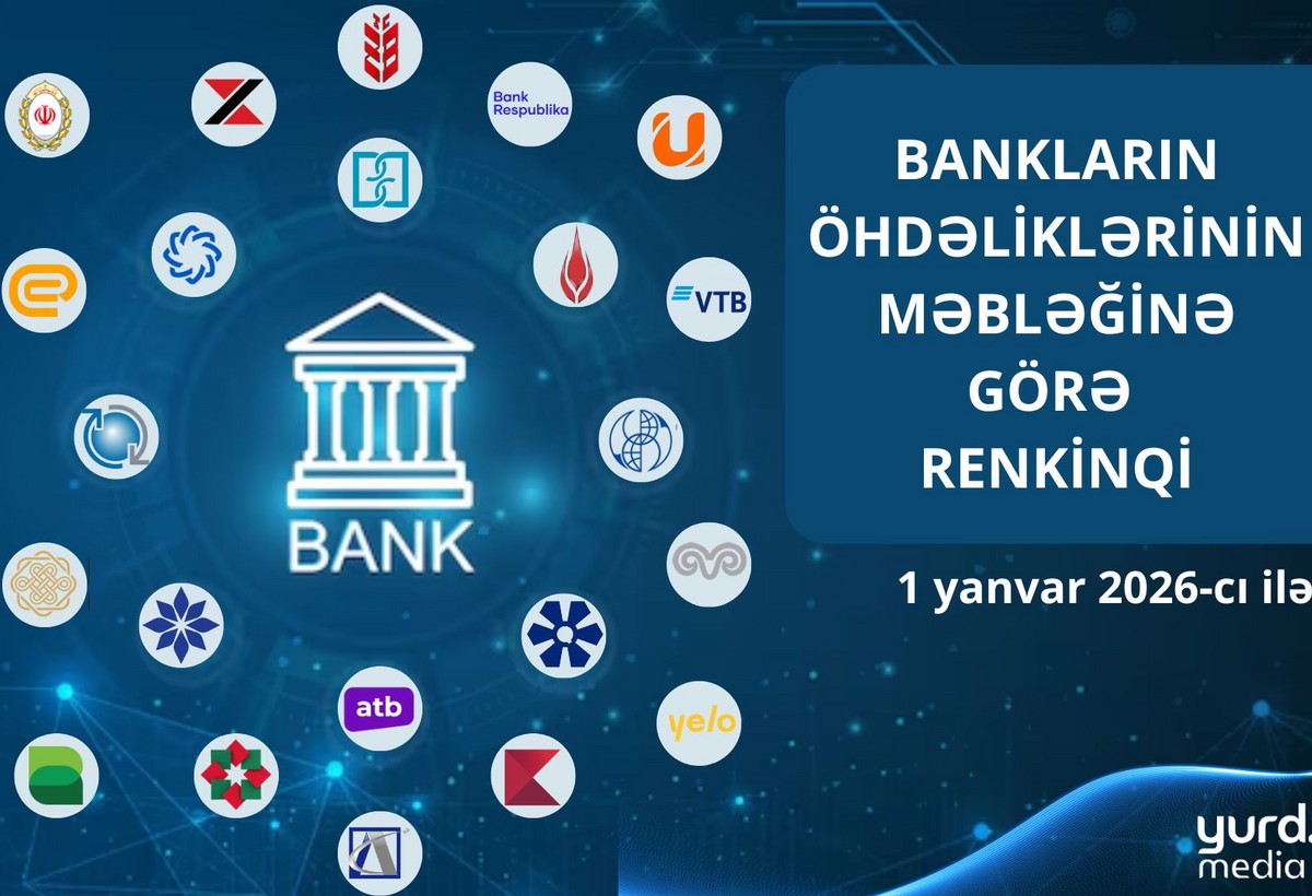 Azərbaycanda 17 bankın öhdəlikləri artıb - SİYAHI