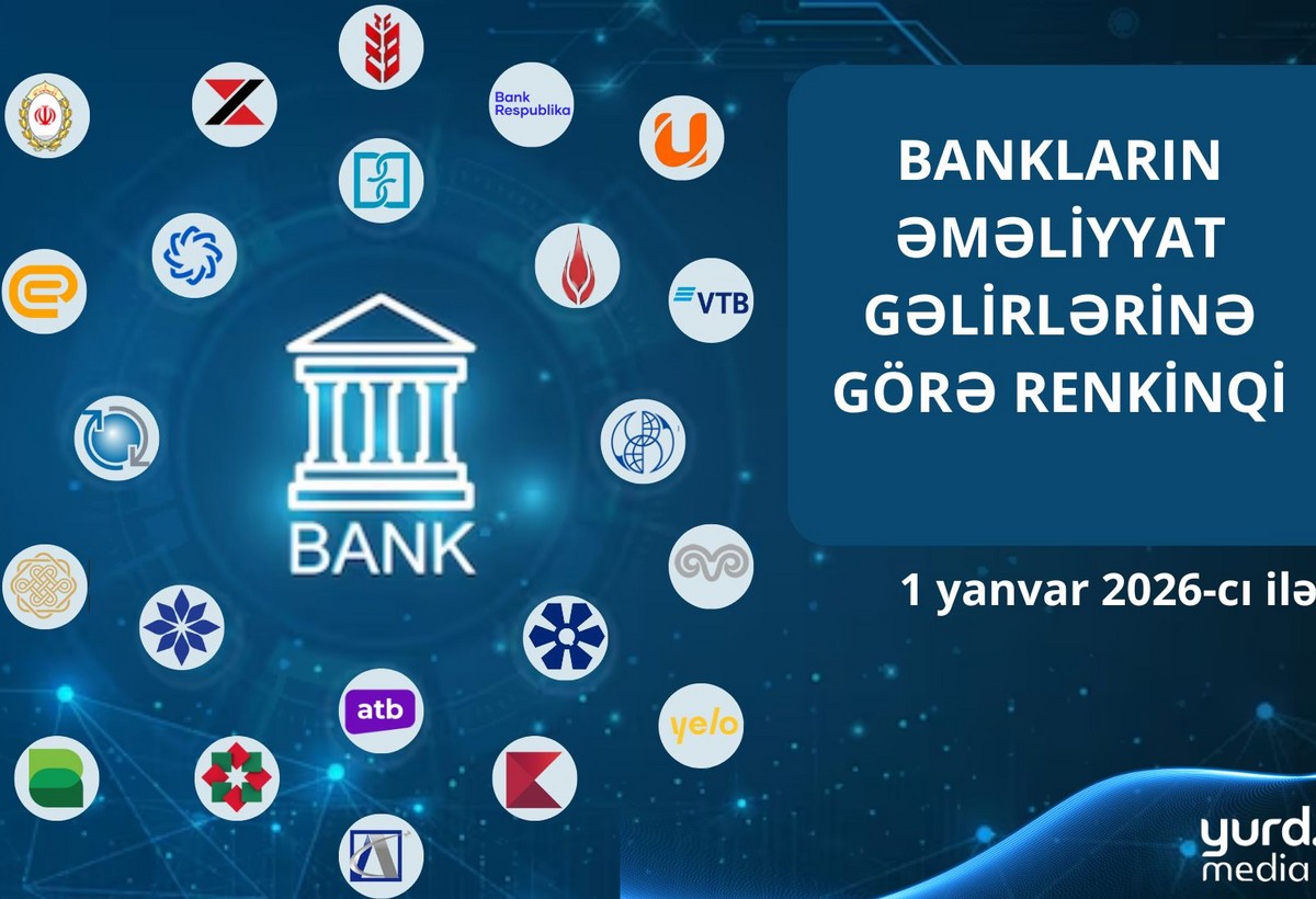 Bu bankların əməliyyat gəlirləri 300 milyon manatdan çoxdur - SİYAHI