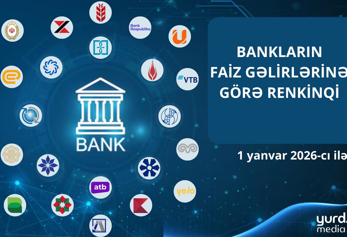 Banklar illik faiz gəlirlərini nə qədər artırıb? - CƏDVƏL