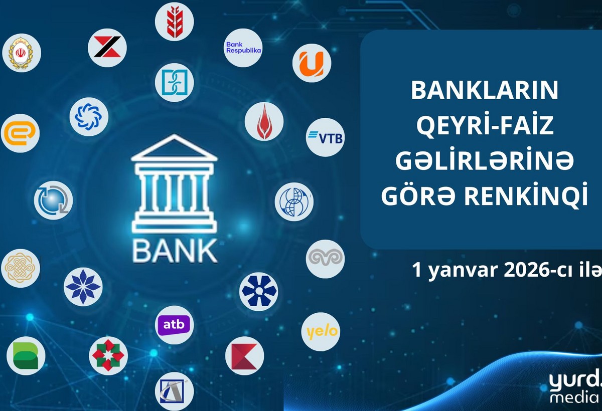 Ötən il bu bankların qeyri-faiz gəlirləri azaldı - CƏDVƏL