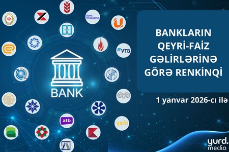 Ötən il bu bankların qeyri-faiz gəlirləri azaldı - CƏDVƏL