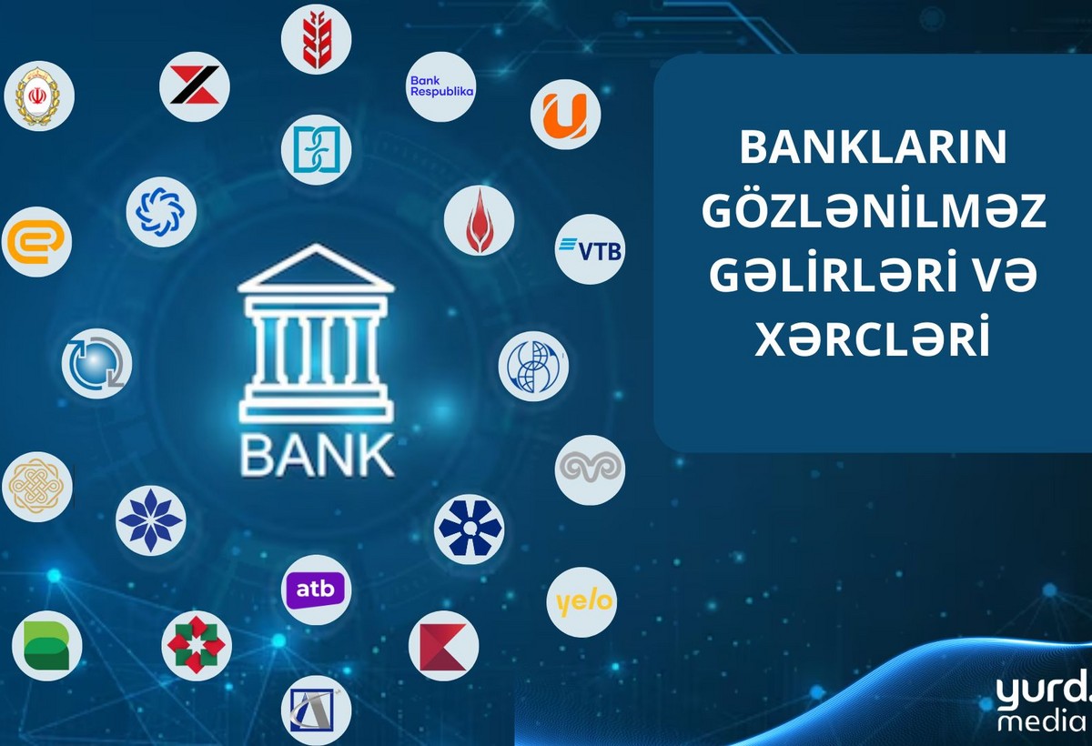 Azərbaycanda 3 bankın gözlənilməz gəlirləri və xərcləri var - CƏDVƏL
