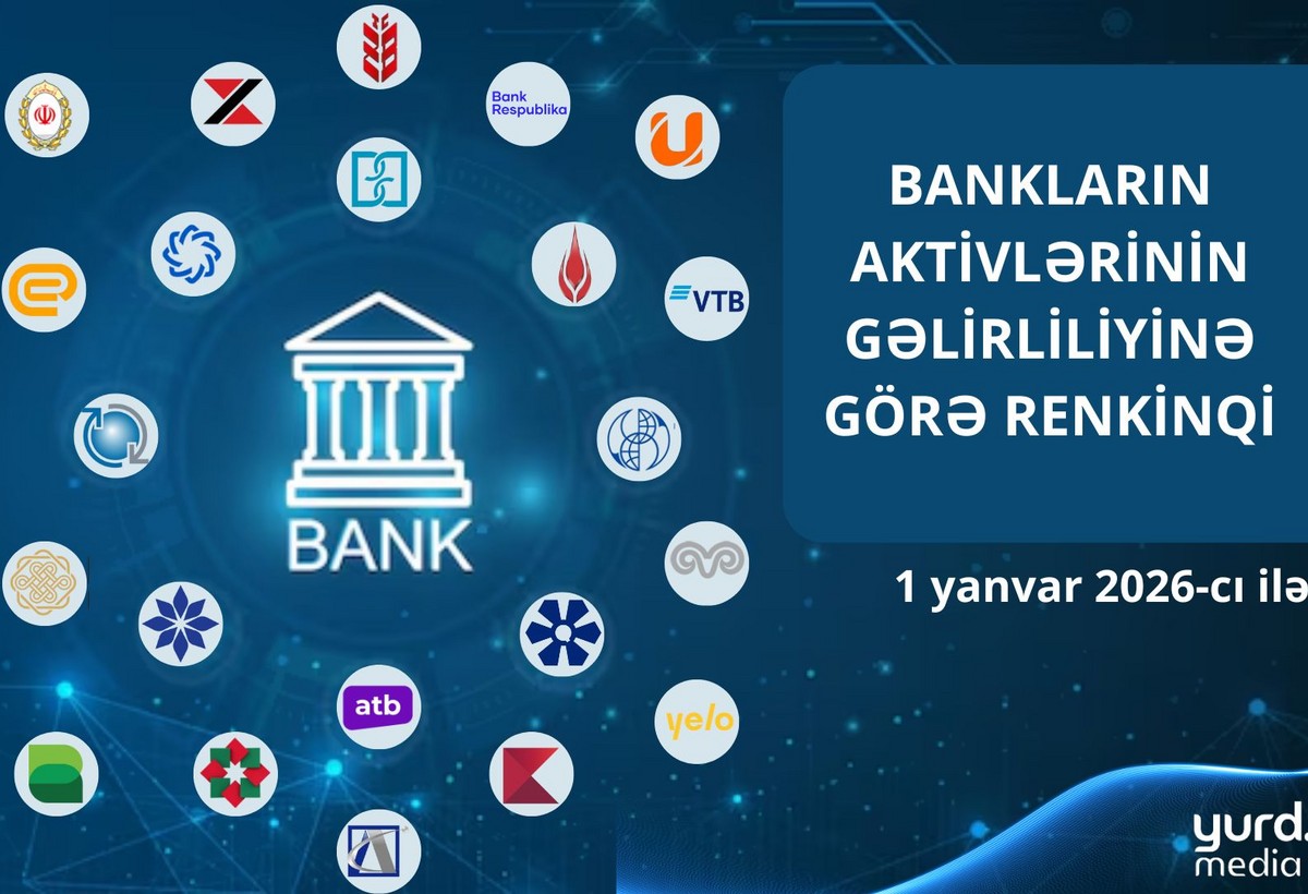 Xarici banklar yerli bankları üstələdi - CƏDVƏL