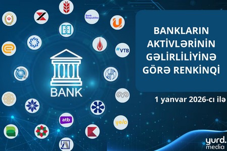 Xarici banklar yerli bankları üstələdi - CƏDVƏL