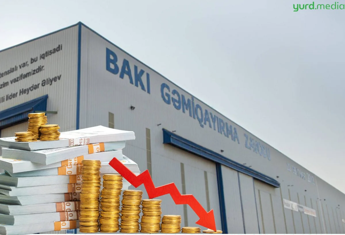 “Bakı Gəmiqayırma Zavodu” mənfəət vergisi ödəmələrini azaldıb