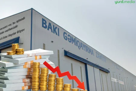 “Bakı Gəmiqayırma Zavodu” mənfəət vergisi ödəmələrini azaldıb