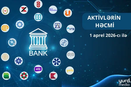 Aparıcı bankların aktivlərində AZALMA - SİYAHI