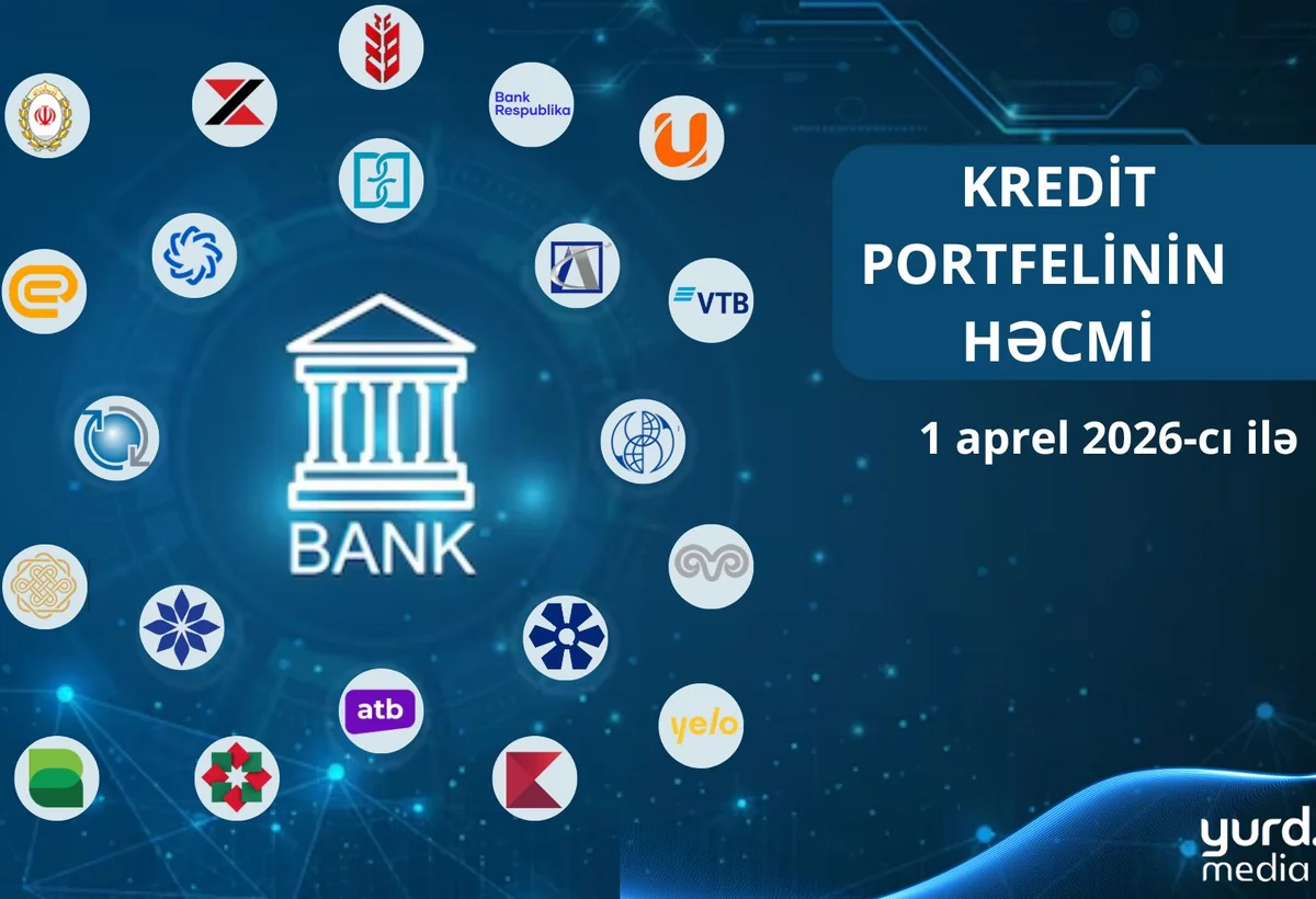“PAŞA Bank” və “Xalq Bank”dan başqa hamının kredit portfeli artıb - CƏDVƏL