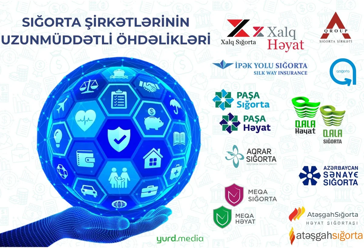 Uzunmüddətli öhdəlikləri azalan sığorta şirkətləri - SİYAHI